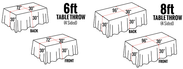 table-throw-size